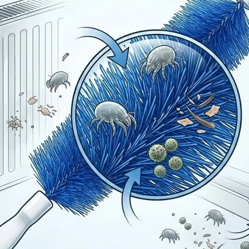 ⚡Hot Sales 49% OFF🔥Bendable Microfiber Head,Reusable Dust Remover