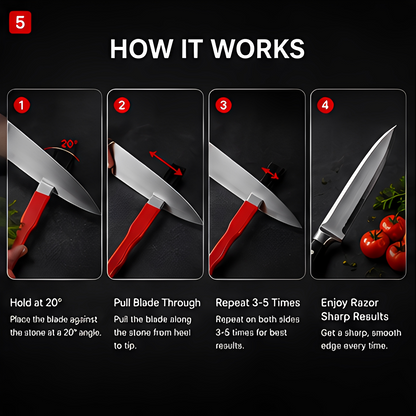 Portable Knife Sharpener – No Bulky Tools, 3-Step Fast Blade Honing