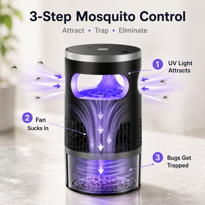 🔥Summer Sale 49% OFF🔥| Indoor Insect Trap